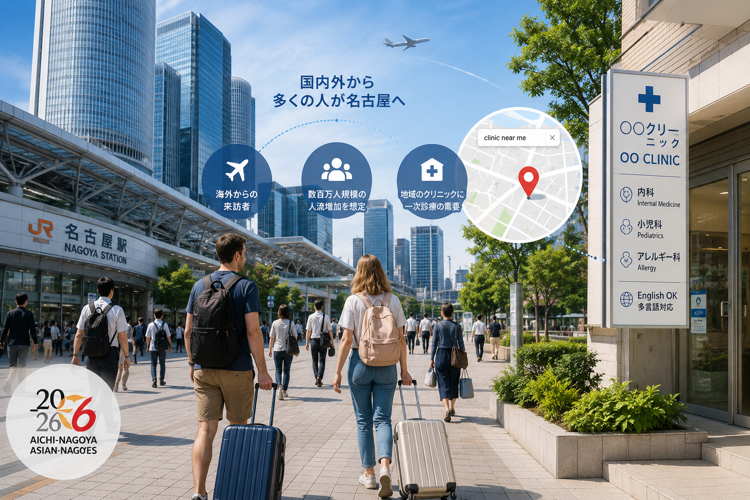 名古屋を訪れる外国人観光客と地域医療のイメージ