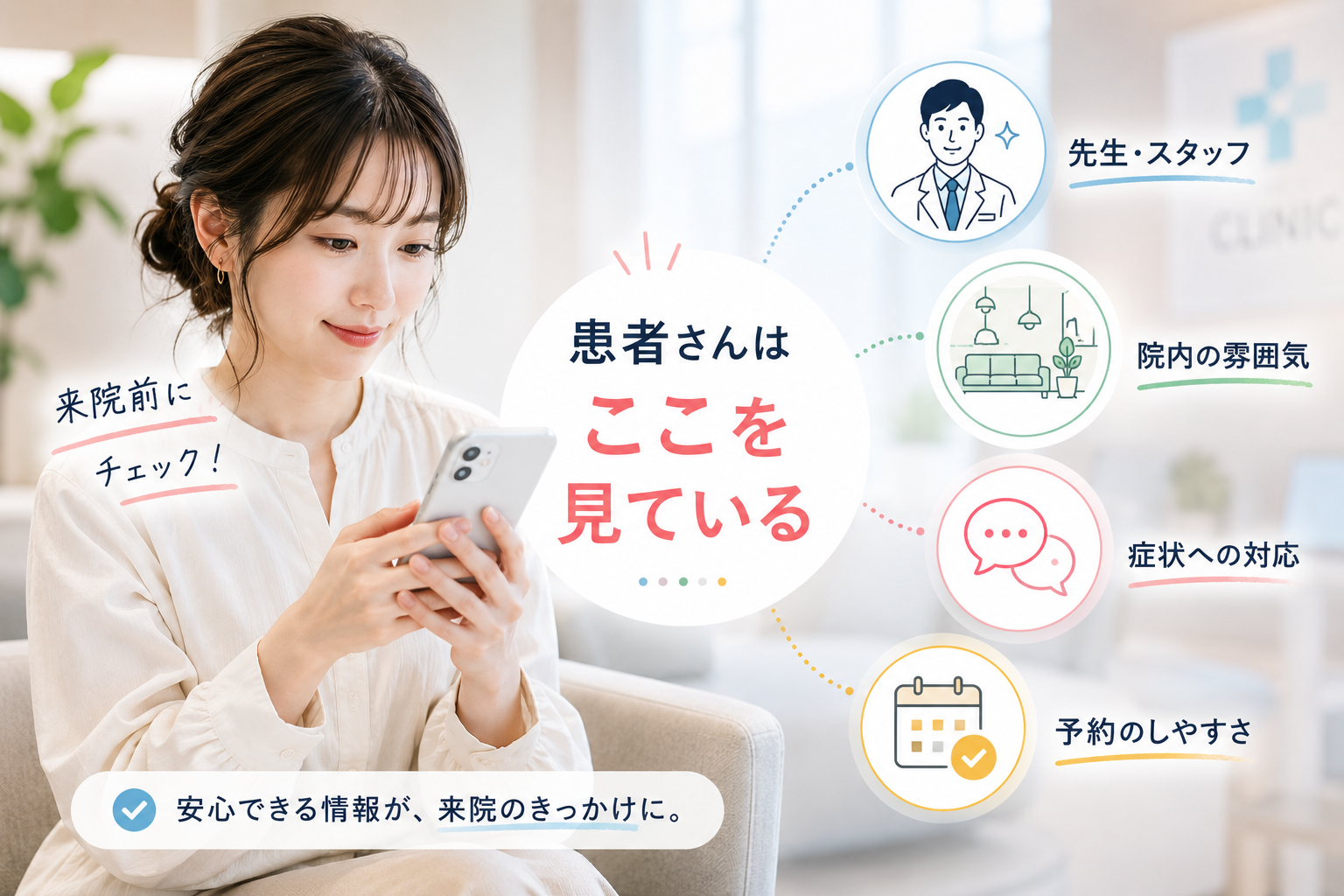 患者がクリニックのInstagramで確認するポイント(医師・院内環境・症状対応・予約方法)