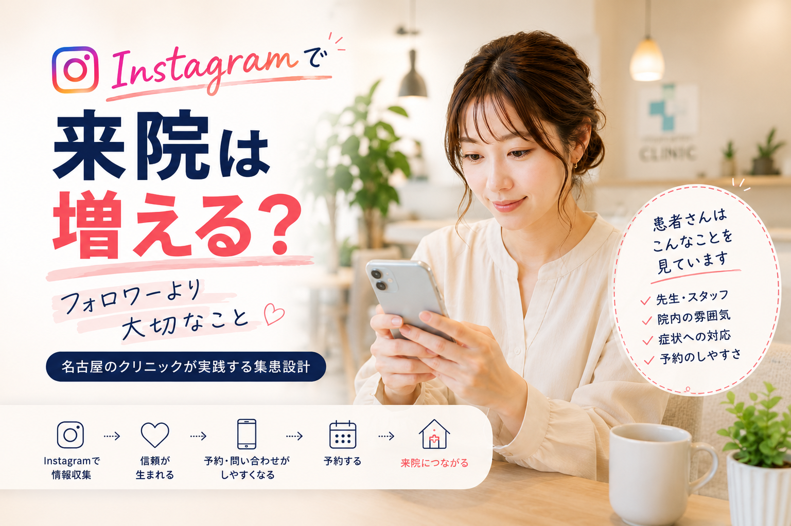 名古屋のクリニック向けInstagram集患ガイドと新患獲得のポイント