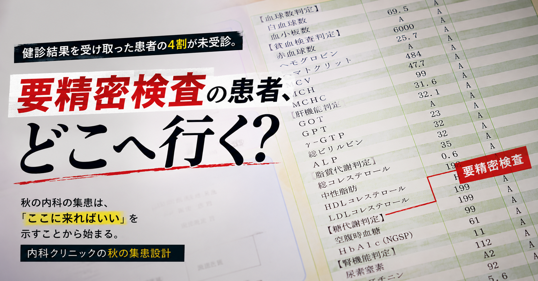 健診で要精密検査と言われた患者の受診先と内科クリニックの集患
